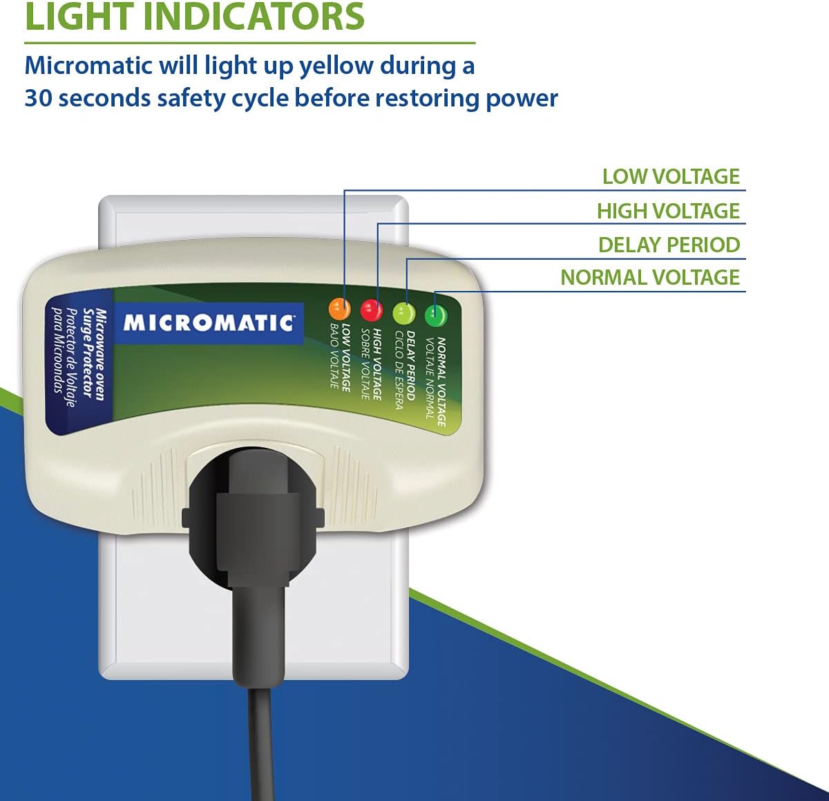 MICROMATIC - SURGE PROTECTOR 110V/60HZ